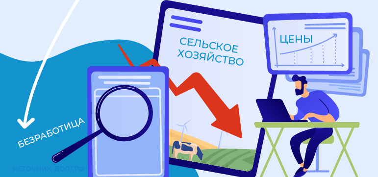 Рост ВВП и цен, сокращение безработицы и падение сельского хозяйства – экономические итоги сентября