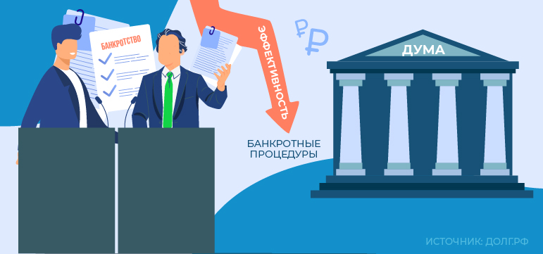 Кредиторы потеряли четыре триллиона рублей