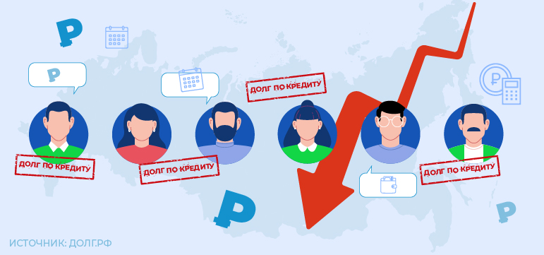 Россияне рассказали, когда имеют право не возвращать долги
