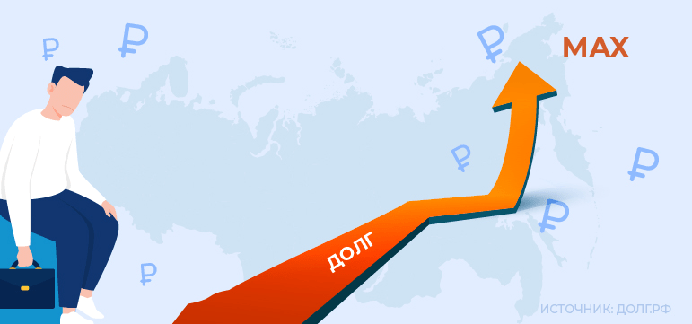 ЦБ сообщил о рекордной долговой нагрузке россиян