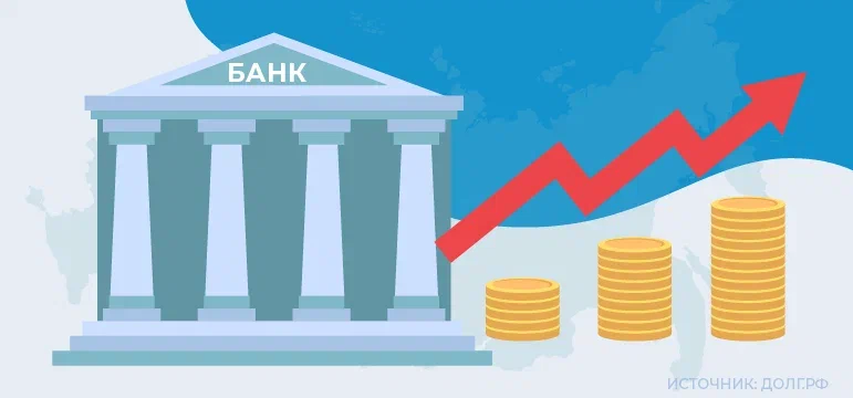 Цены снова влияют на бизнес как в 1990-е годы