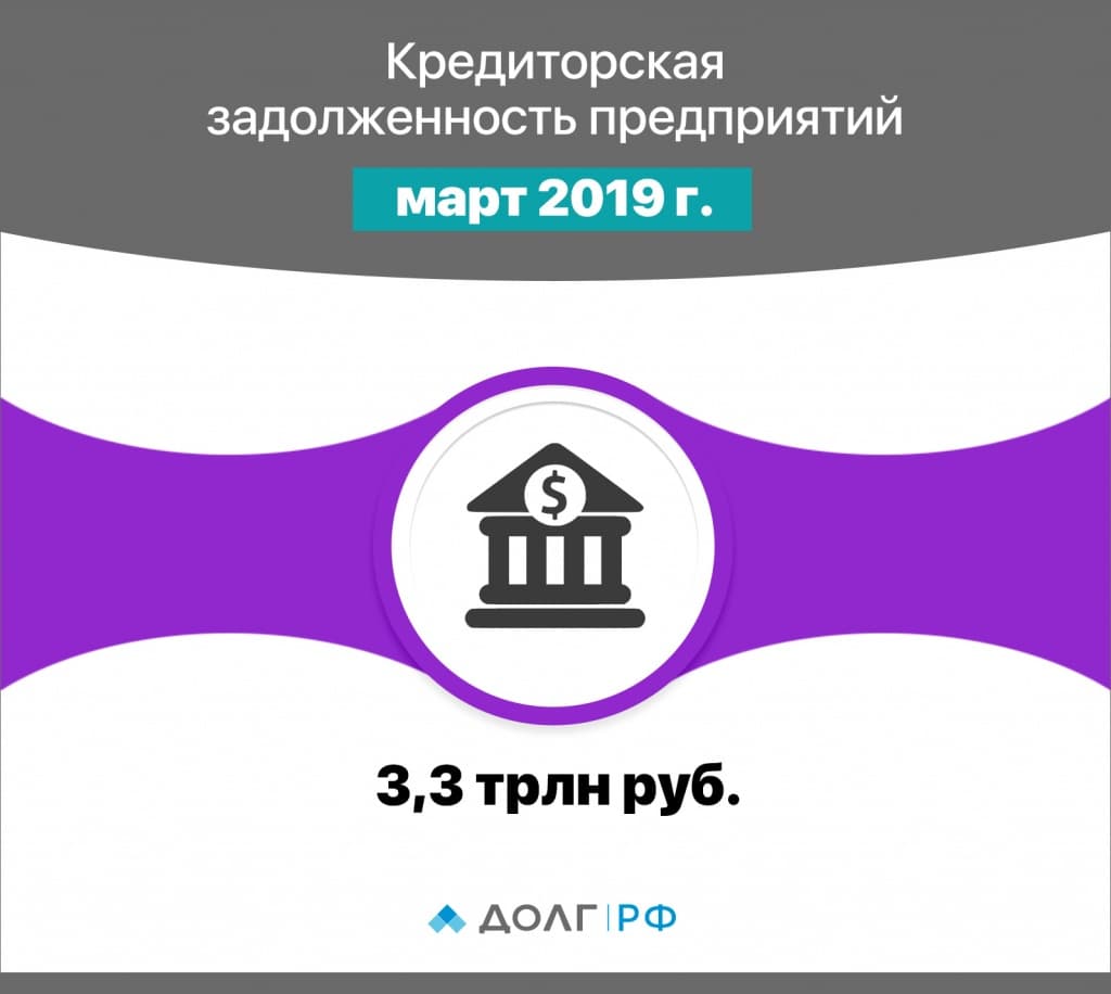 4_Инфографика_-_Кредиторская_задолженность_предприятий_(март_2019)_(1).jpg